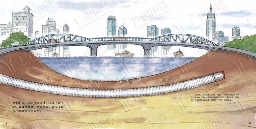 【见多识广】地铁是怎样建成的? | 漫画版解说,可以炫耀本领啦!的图23